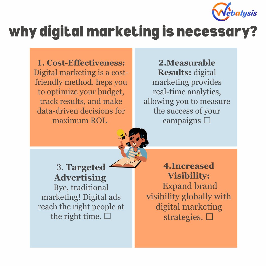 webalysis's tweet photo. Let's explore how digital marketing can positively impact your professional journey! 🚀

Visit Us - https://t.co/04YQ1pvUvP
Follow- webalysis

#digitalmarketingservices #webalysis #digitalmarketingcompany #digitalesmarketing #digitalmarketingtips #socialmediaVisit https://t.co/N9v75EZ2jl