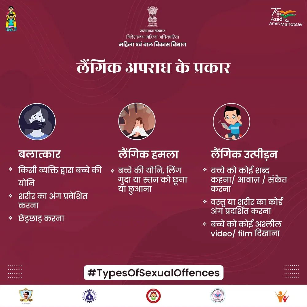 WCDRajasthan's tweet photo. 18 वर्ष से कम उम्र के बच्चों के विरुद्ध किसी प्रकार का दुर्व्यवहार करना कानूनी रूप से जुर्म है।

जानिए लैंगिक अपराध के प्रकार ⬇️

@DIPRRajasthan https://t.co/HZ8V143NKu