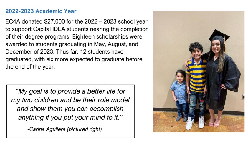 Education not only changes a student's life but creates a pathway to success for generations to come! Change a life, change a family, change a community! Your support matters. Find out how you can be a Change Agent by donating to HC4A visit us at: ww.ec4a.org