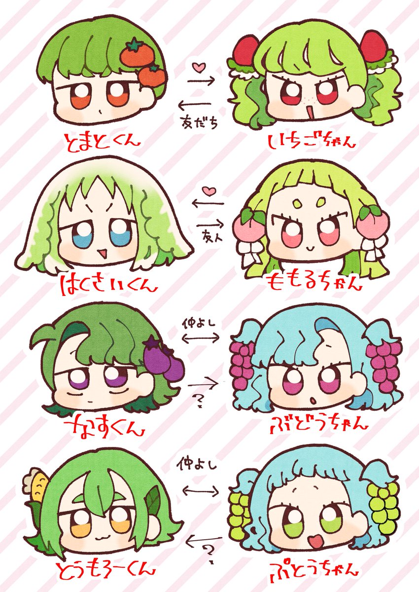 今の関係はこんな感じ
 #くだものっことやさいっこ 