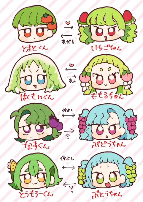 今の関係はこんな感じ
 #くだものっことやさいっこ 