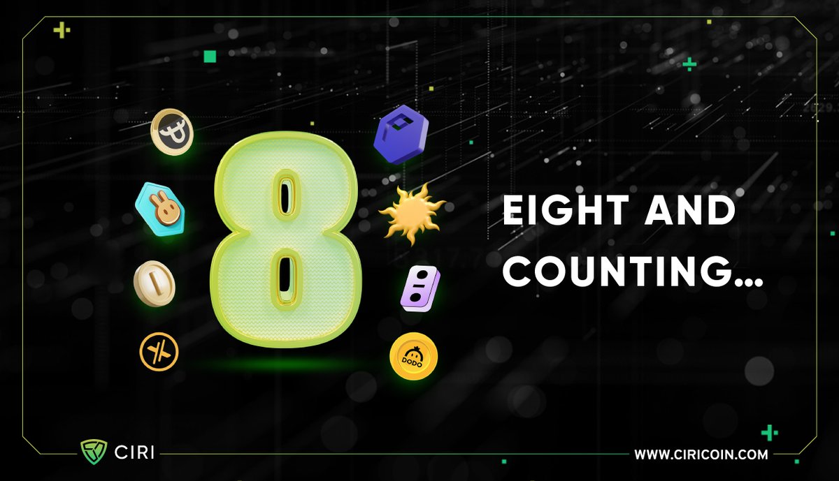 ciricoin's tweet photo. #CIRIβs ever-expanding ecosystem is widening trading opportunities for you!
So far, CIRI has been listed in eight prestigious exchanges β #ProBitGlobal, #AladdinExchange, #PancakeSwap V2, #DODO, #BitForex, #DominoDEX, #Consbit, and #XTcom.
CIRI'sπhttps://t.co/LCetGJRcXE https://t.co/gf5eP4JtnI