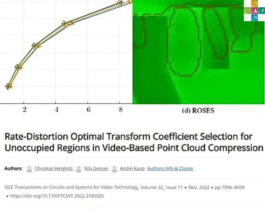FAUEmpkinS's tweet image. Advances in Video Codecs! Introducing ROSES (Region of Sparse Signal), a groundbreaking algorithm for coding unoccupied regions efficiently by our esteemed researchers C Herglotz, N Genser, and Dr.-Ing Kaup. 
@empkins #researcher #TechInnovation #videocodecs