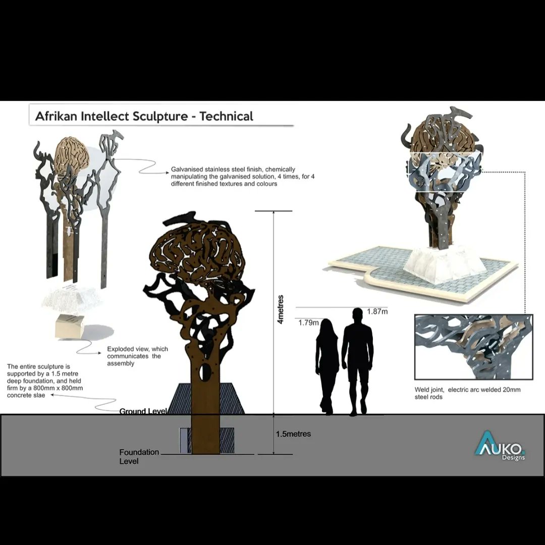 aukodesigns's tweet photo. Transforming Ideas into Reality: Discover the Power of AUKOdesigns' Industrial Design Services 🚀🛠️ Embrace innovation, functionality, and aesthetics with our cutting-edge solutions. Let's bring your vision to life and redefine the future of design together! #IndustrialDesign https://t.co/GbLZw7bFcI