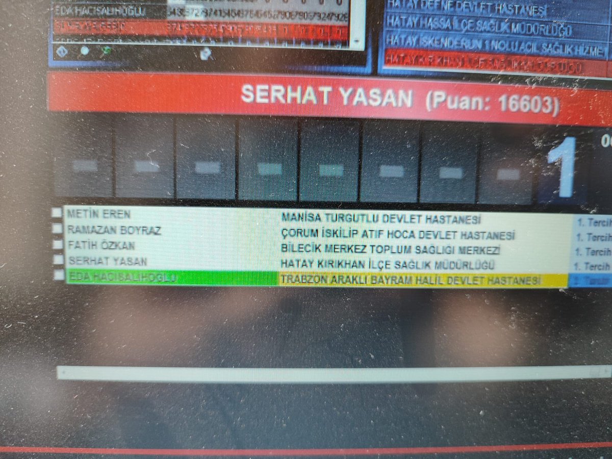 Edahso6161's tweet photo. bugün bir takım güzel seyler yaşandı.... https://t.co/pmYUYElGdo