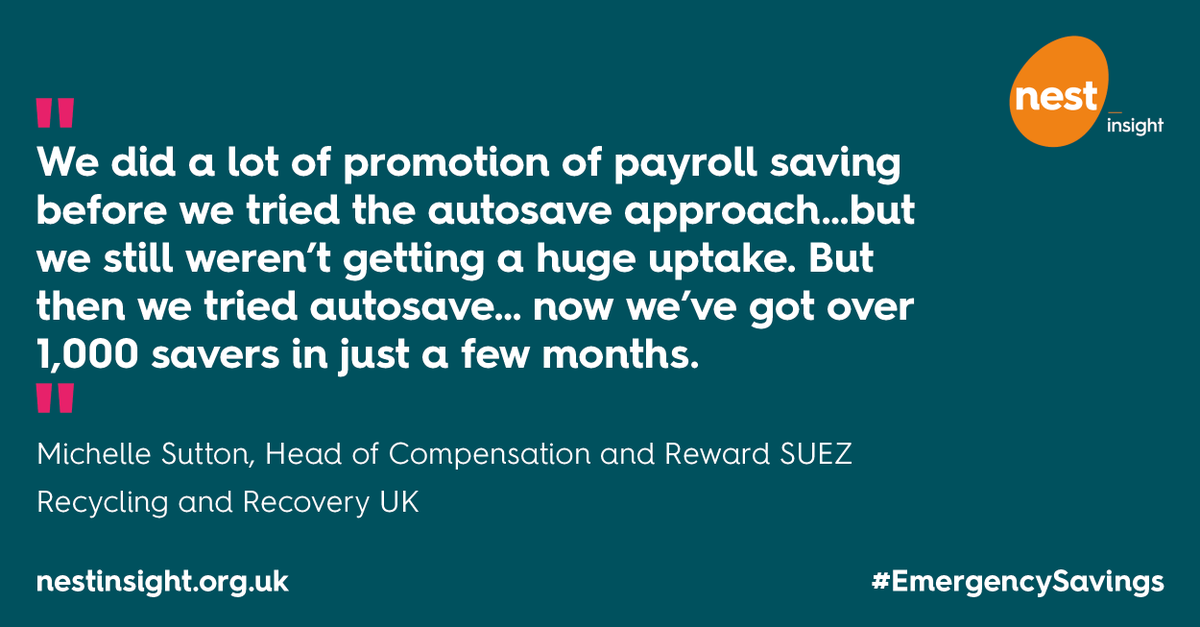 NESTInsight's tweet photo. Our research found that employers who implemented an opt-out approach to payroll saving saw dramatic increases in employee take-up. Read our employer guide to find out more about opt-out approaches to payroll saving: https://t.co/k8LJl1BsxK #EmergencySavings #PayrollSaving https://t.co/odVwM0bRwv