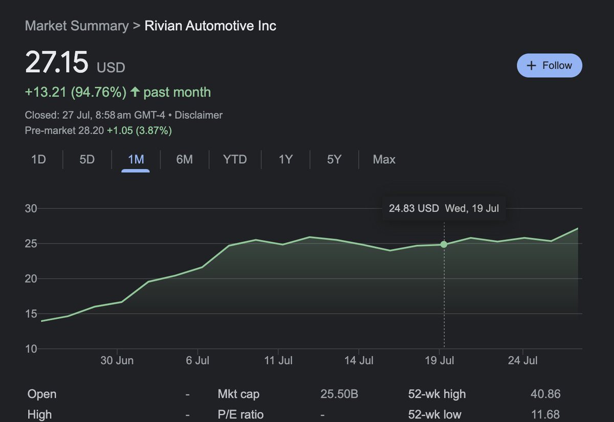 Fiona ❤️& ✌️ tweet media