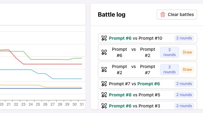 This is prompt engineering on STEROIDS.

This tool generates 10 prompts for you, then runs head-to-head battles to find out which prompt is the best.

Here's how to use this insane tool (in 4 steps):