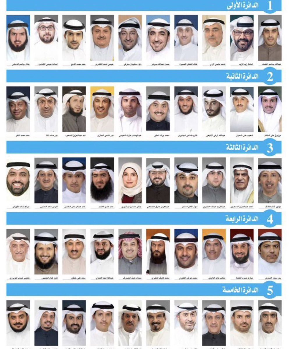 أستفتاء شعبي 
هل أنت رأضي على أداء نواب مجلس 2023

نعم رأضي 🔁

غير رأضي ❤️

#مجلس_الأمة2023 
#البديل_الإستراتيجي 
#اسقاط_القروض_لليوم_1690 
#حقوق_ضباط_الصف_النتقاعدين