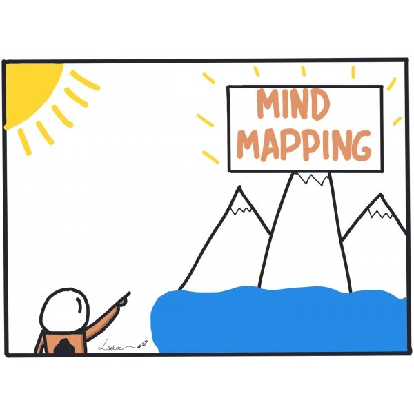 Cyril_Maitre's tweet photo. 📌 Article de mon blog : A la découverte des Mind Maps
🚀 https://t.co/ApVd3LX3eP
#mindmapping #cyrilmaitre #claudiaeusebio #neurocreativite #facilitationgraphique #memoire #potentiel #penseevisuelle #sketchnoting https://t.co/cX7YZiLnVp