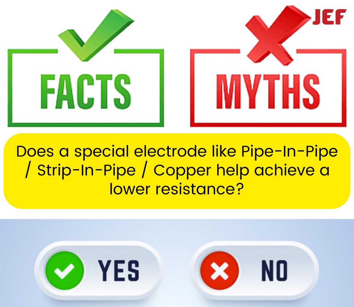 JeftechnoIndia's tweet photo. I just published Myths &amp; Facts of Grounding/Earthing
#grounding #earthing #electricalsafety #electricalengineering
https://t.co/kpcxj7GMV3 https://t.co/BhPEUKgp6O
