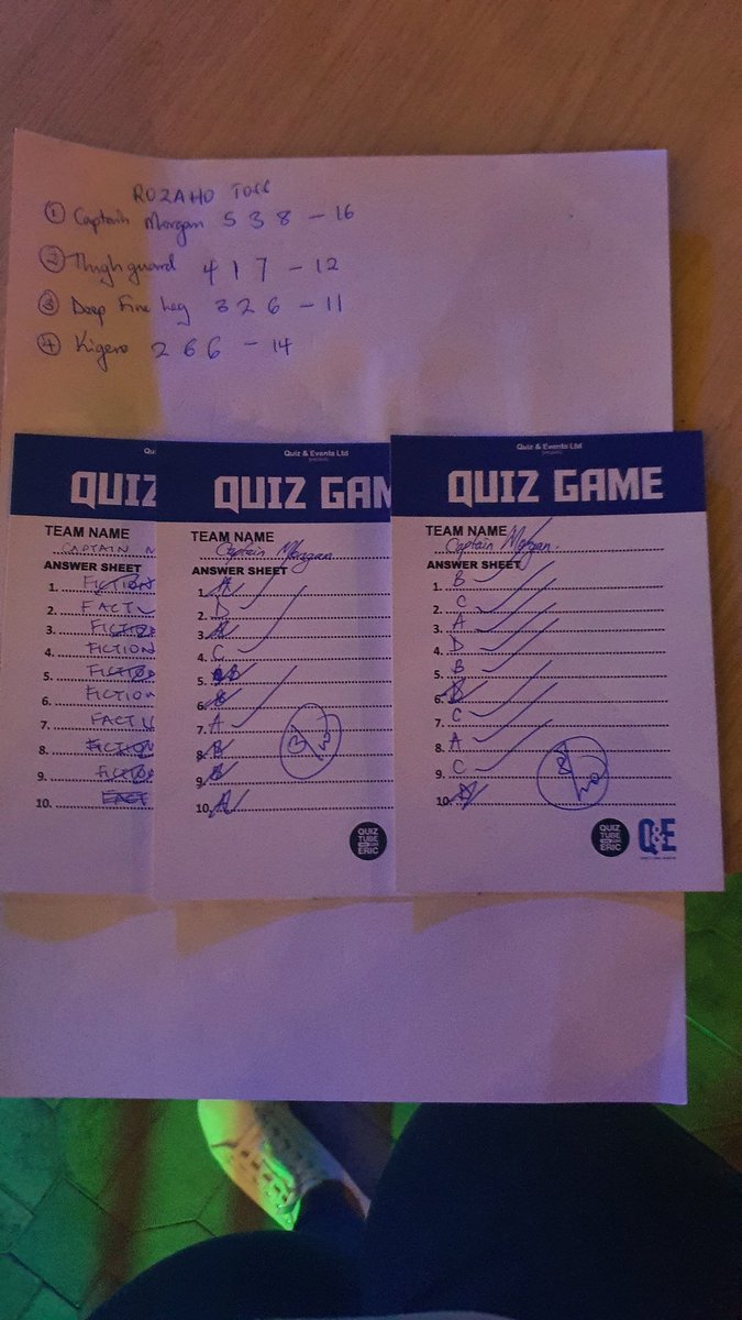 EMKyomugisha's tweet photo. Last week's results......

@AllanDarren please note https://t.co/G7BUZG3ug9