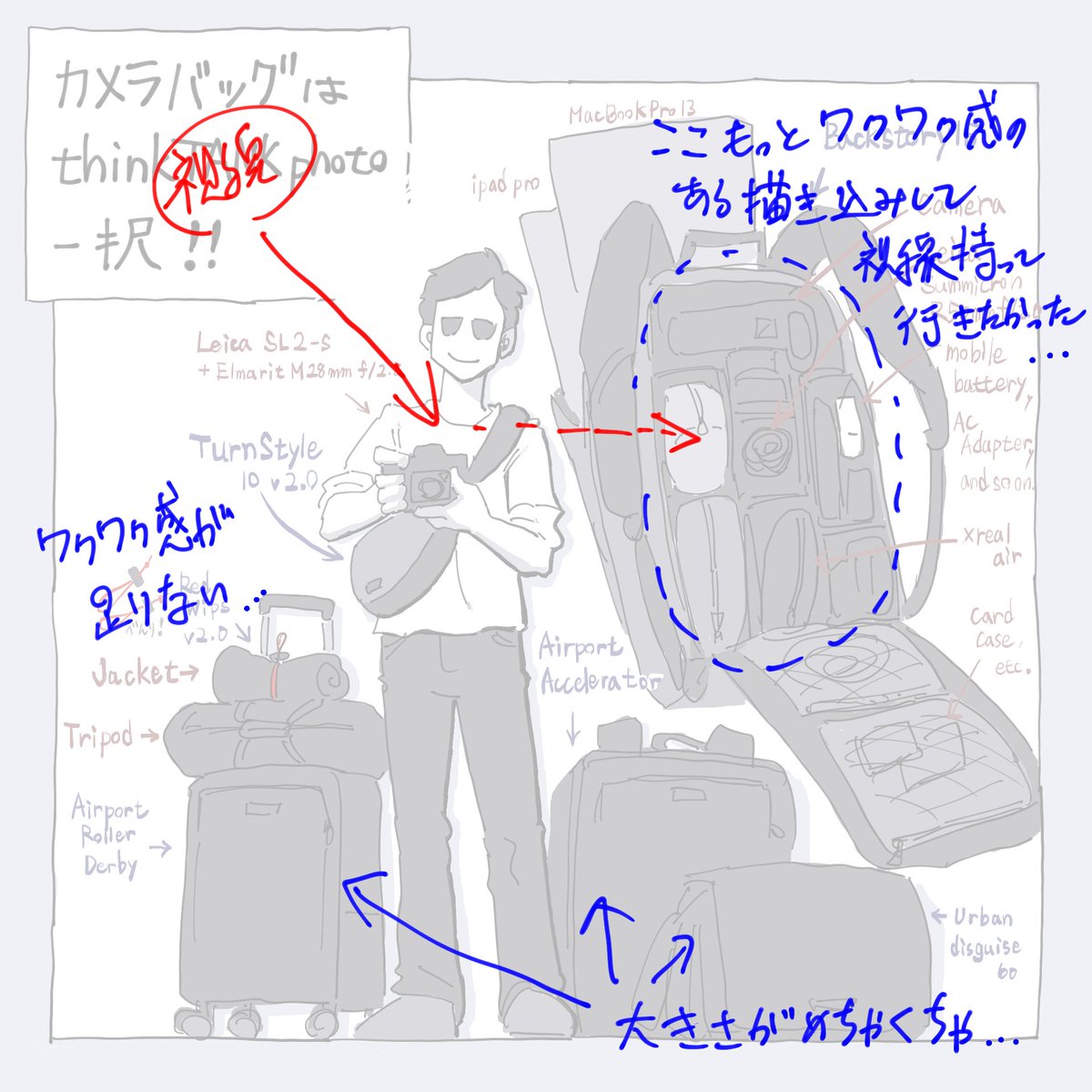 こうゆう系の絵はもっとワクワクが必要。小さいころ食い入るように見てた図鑑みたいに、たくさんの小さい発見を描き込めるとよりよかった✍️ 