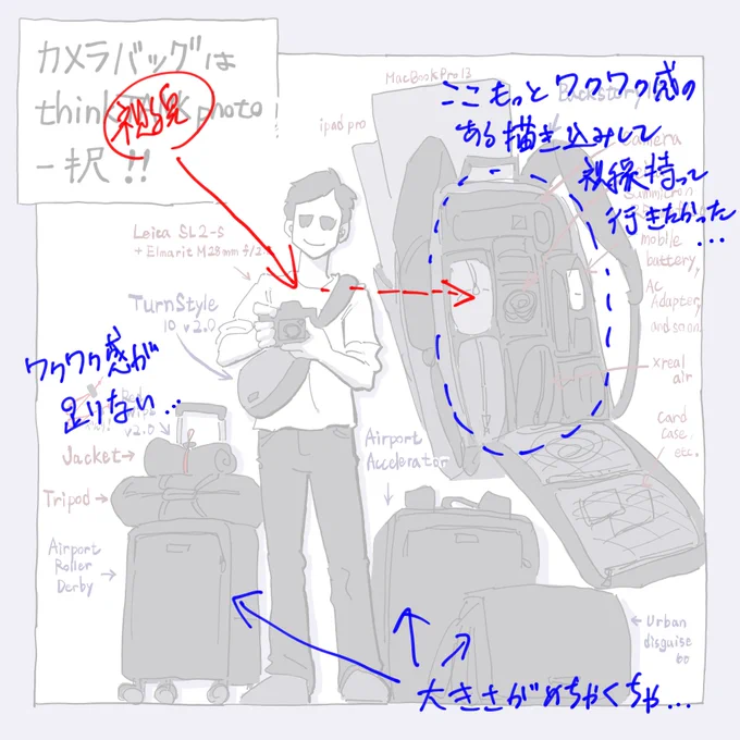 こうゆう系の絵はもっとワクワクが必要。小さいころ食い入るように見てた図鑑みたいに、たくさんの小さい発見を描き込めるとよりよかった✍️ 