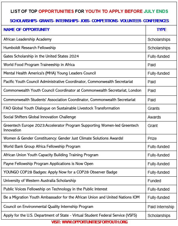 OPPORTUNITIES FOR YOUTH tweet media