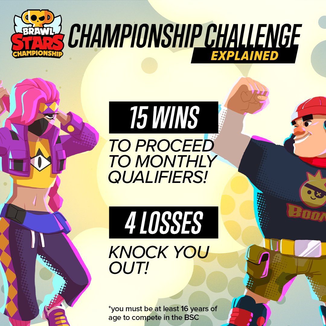 Brawl_esports's tweet photo. One. Last. Challenge. 😤
Here are your August Championship Challenge maps! Go forth and BRAWL! 👊

🏦 Kaboom Canyon
🔫 Belle's Rock
💎 Crystal Arcade
🎯 Dueling Beetles
⚽️ Pinhole Punt

#BSC23 https://t.co/o1no8MxTF1