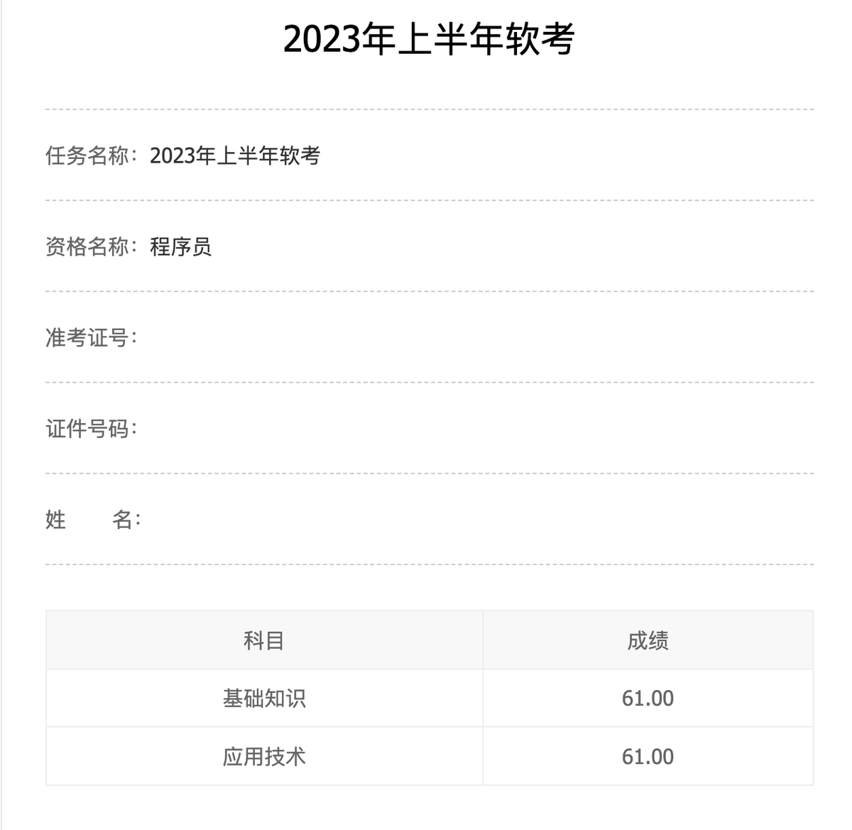 SidCN's tweet photo. 2023年个税专项附加扣除成功增加 3600 https://t.co/1My6qM78ww
