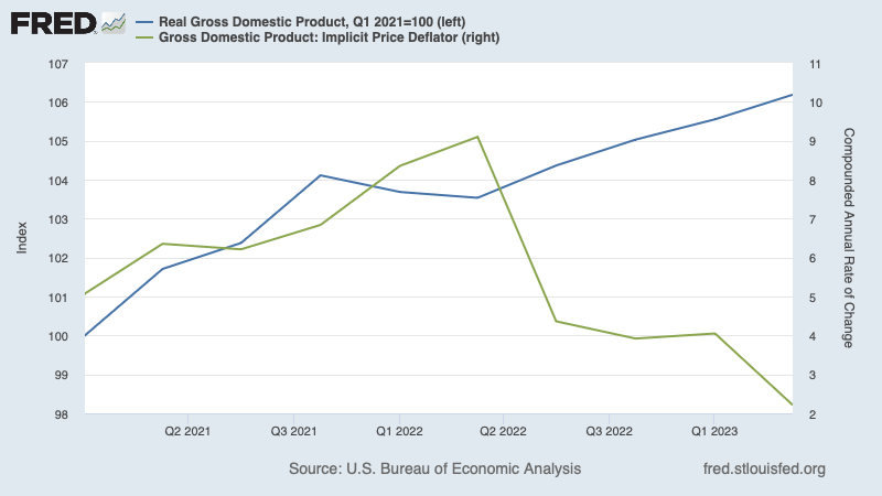 Paul Krugman tweet media