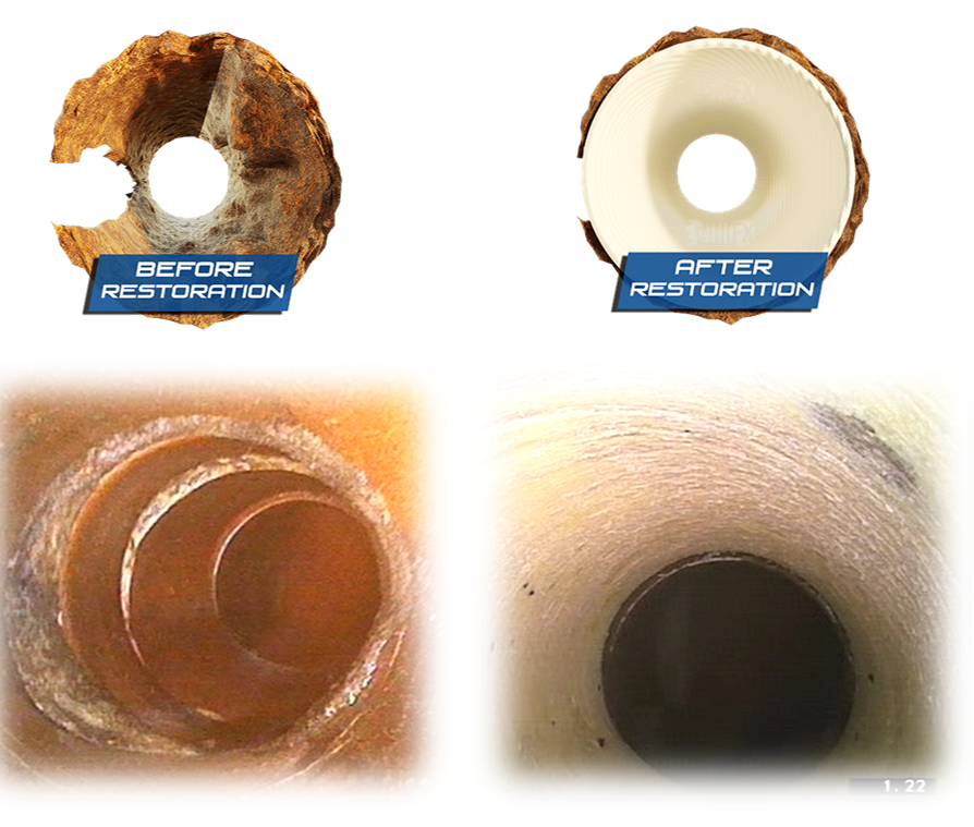 Drainsids's tweet photo. What is Trenchless Relining?
UV pipe relining and patch repairs eliminate the costs and disruption of excavation works when needing to repair or replace a pipe. 
The pipe is lined with a glass fibre lining that restores the structural integrity of the pipe for another 100 years! https://t.co/z6MELxGkg6