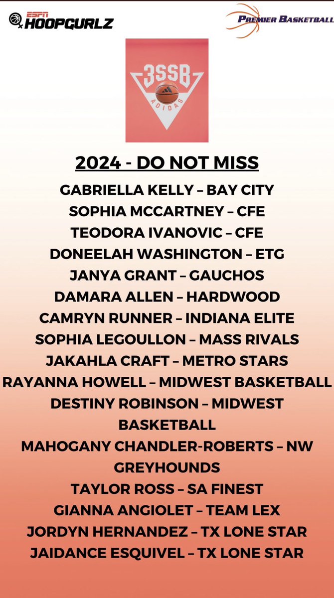 Thank you <a href="/3SSBGCircuit/">3Stripes Select Basketball Girls Circuit</a> 🖤🏀!