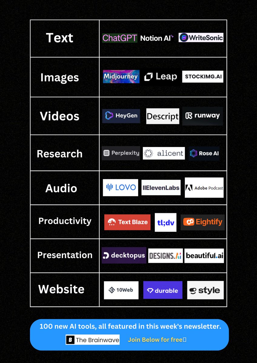 Abhishek tweet media