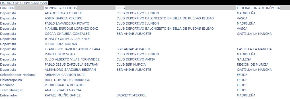 FEDIF CLM tweet media