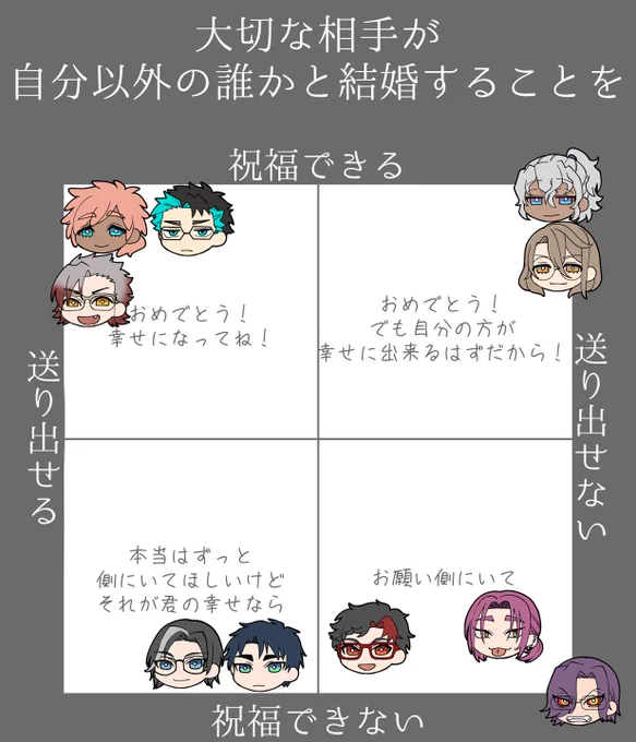 なるほどね 