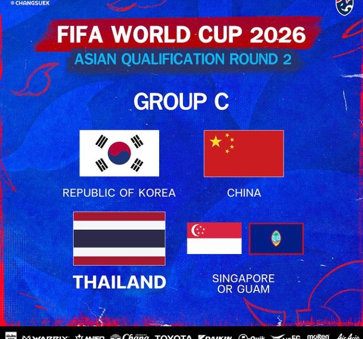 peonime_'s tweet photo. ไม่คิดไม่ฝัน ซนฮึงมิน จะมาเยือนประเทศไทยค่า !! 🥹 
 
ฟุตบอลโลกรอบคัดเลือกโซนเอเชีย 
Group C = เกาหลี จีน ไทย สิงคโปร์/กวม 

🇰🇷 - เกาหลีใต้จะมาเยือนในไทยในวันที่ 26 มีนาคน 2024 ! เจอกันครับ คุณกัปตัน https://t.co/dtiUJN2Kwq