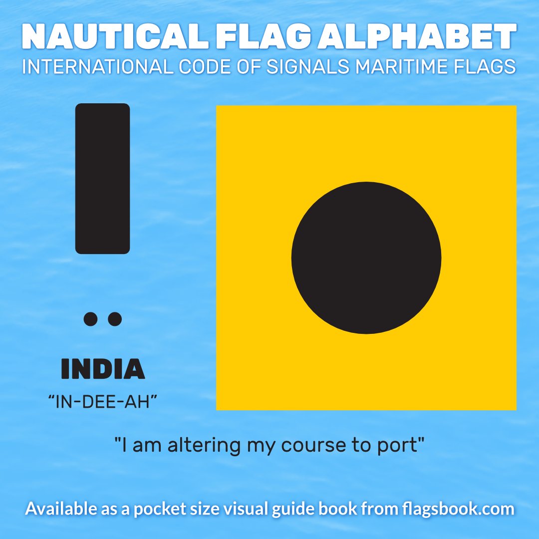 A-Z of International Code of Signals Flags

I
. .
INDIA
“IN-DEE-AH”
'I am altering my course to port'

#Signalflags #deckcadet #shiplife #coolmariners #tugboat #superyacht #boatinglife #yachtclub #onthewater #yachtinglifestyle #yachtingworld #harbour #sailorlife #shiplovers #Sail