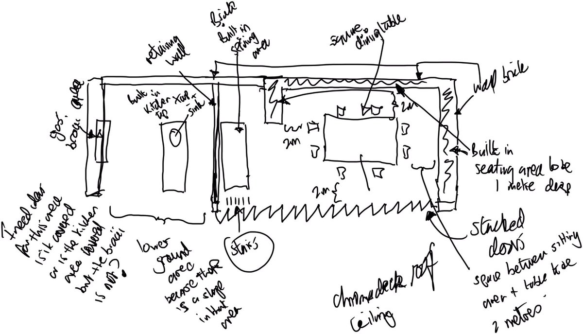 upnortharchi's tweet photo. It started as a sketch design followed by design meetings with the client. Now….the pool house is finally being constructed. We can’t wait to see the finished product!#poolhousedesign https://t.co/0PGHFd8pnD