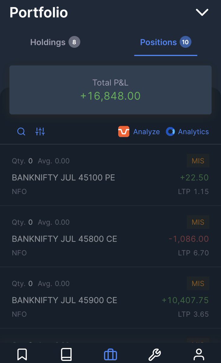 TheOptionPlaner's tweet photo. Good expiry 
Day gain: 16.8k https://t.co/0VTybxjA7c