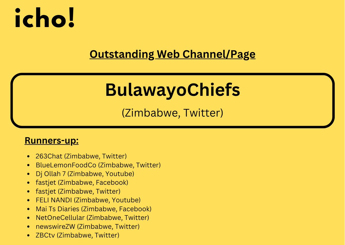 TheBlueListTBL's tweet photo. The #ichoLIST: @BulawayoChiefs @263Chat @BlueLemonFoodCo @djollah_7 @YouTube @fastjet @facebook @NandiFeli @NetOneCellular @newswireZW @ZBCtv https://t.co/iO6n0AHkT0