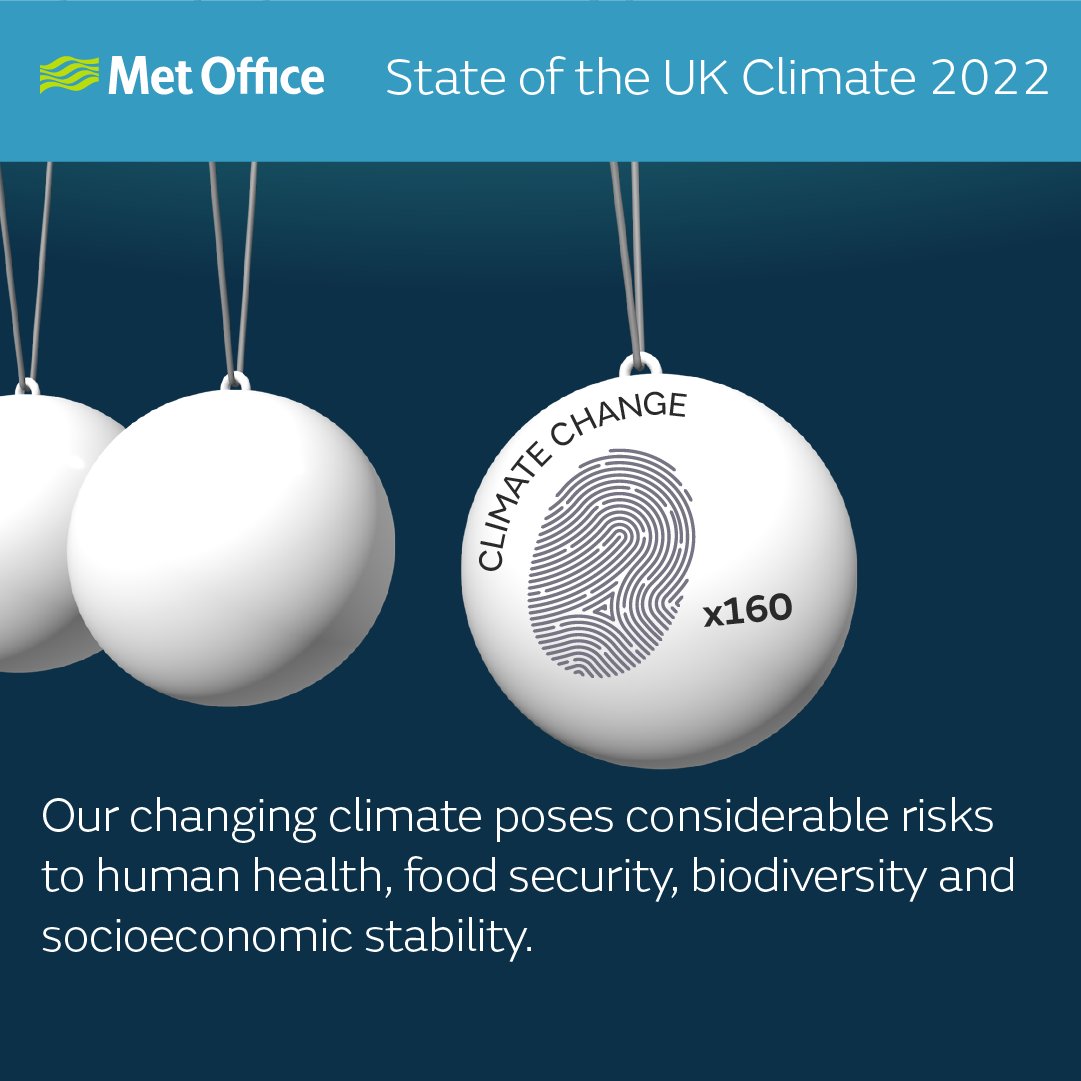 @RMetS @NOCnews @WoodlandTrust #StateOfUKClimate Report 2022

In a medium emissions scenario (RCP4.5), by 2060 a year like 2022 would be considered an average year, by 2100 it would be considered a ‘cool’ year.

The full scientific report is available here 👇
rmets.onlinelibrary.wiley.com/doi/10.1002/jo…

🧵10/10