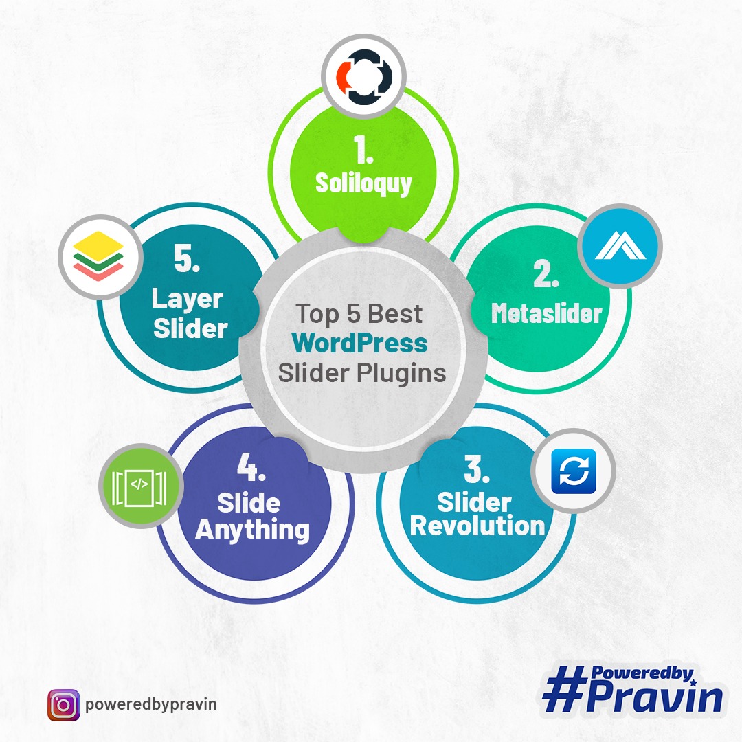 poweredbypravin's tweet image. Top 5 Best WordPress Slider Plugins

#poweredbypravin #WordPressSliderPlugins #wordpress