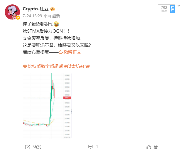 Anthony00265391's tweet photo. OGN 多单拿，涨幅34%
0.89进，此刻放量拉伸0.123附近
再次打破市场的沉寂，资金短期博弈
落袋位安，下一次入场社区群根单
布局跟单QQ：3632989090

COMP MKR ORDI VGX SOL LTC DOGE PEPE https://t.co/OZnB4rmNBj