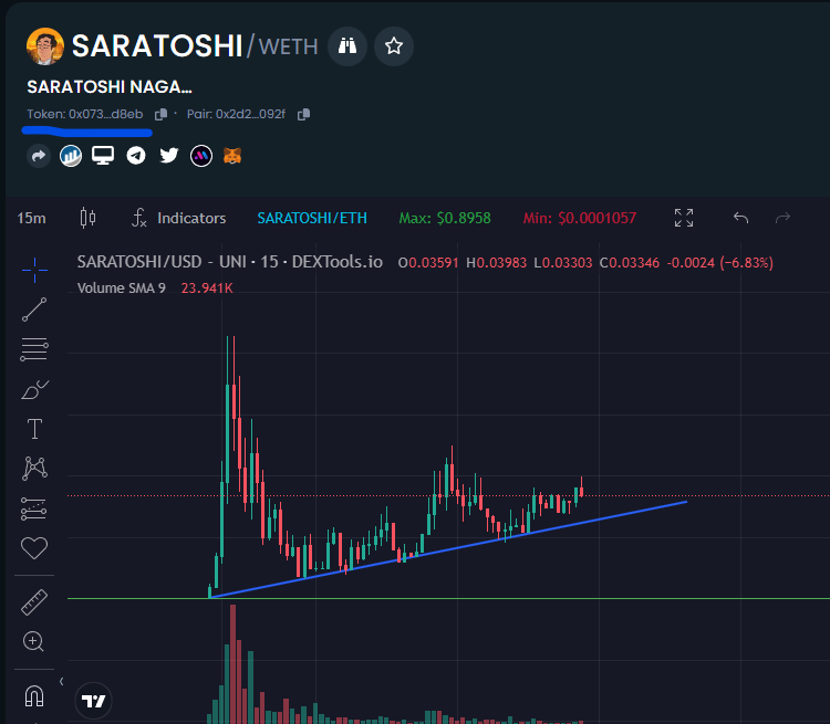 JJACK_Y's tweet photo. @DegenFrench https://t.co/xcQrjWHniL
LP Burnt and renounced, I ain't whale but just doing my part to prevent people falling into other scams. https://t.co/j8lnTiy3lU