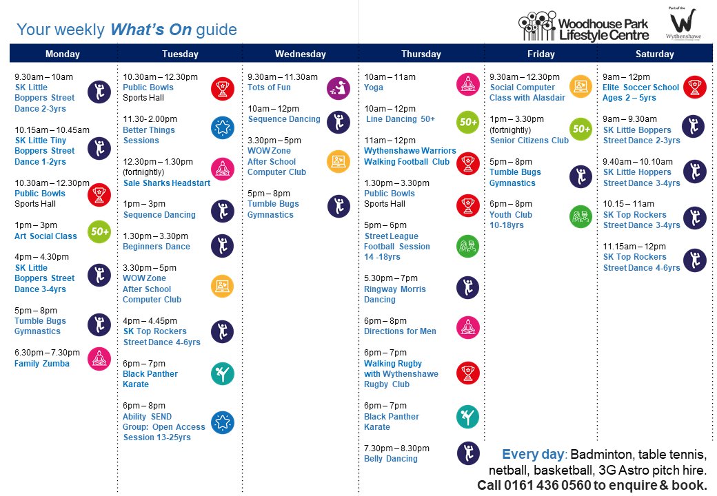#whatson @WPLifestyleCent - dancing for 2-3yr olds to over 50s line dancing, computer club, yoga, art, <a href="/Directions4Men/">DirectionsForMen</a> and lots more. For further information/make a booking, call   0161 436 0560. @CD_WCHG <a href="/wythenshawe_chg/">Wythenshawe Community Housing Group</a>