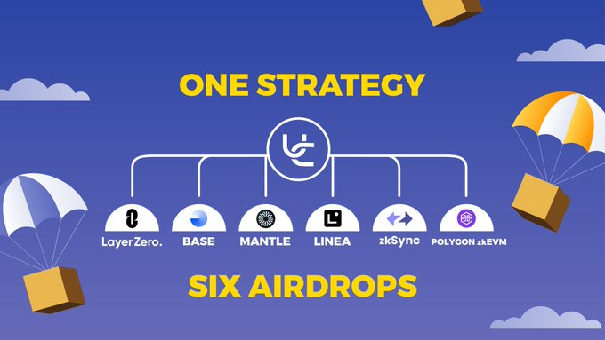 HomerSigma's tweet photo. Turn $10 into $10,000 with this 6 in 1 Exclusive Airdrop Strategy 🪂

🔔 Airdrop Strategy #68

Prepare yourself with this comprehensive step-by-step guide below 👇🧵 https://t.co/dDElf1MlvU