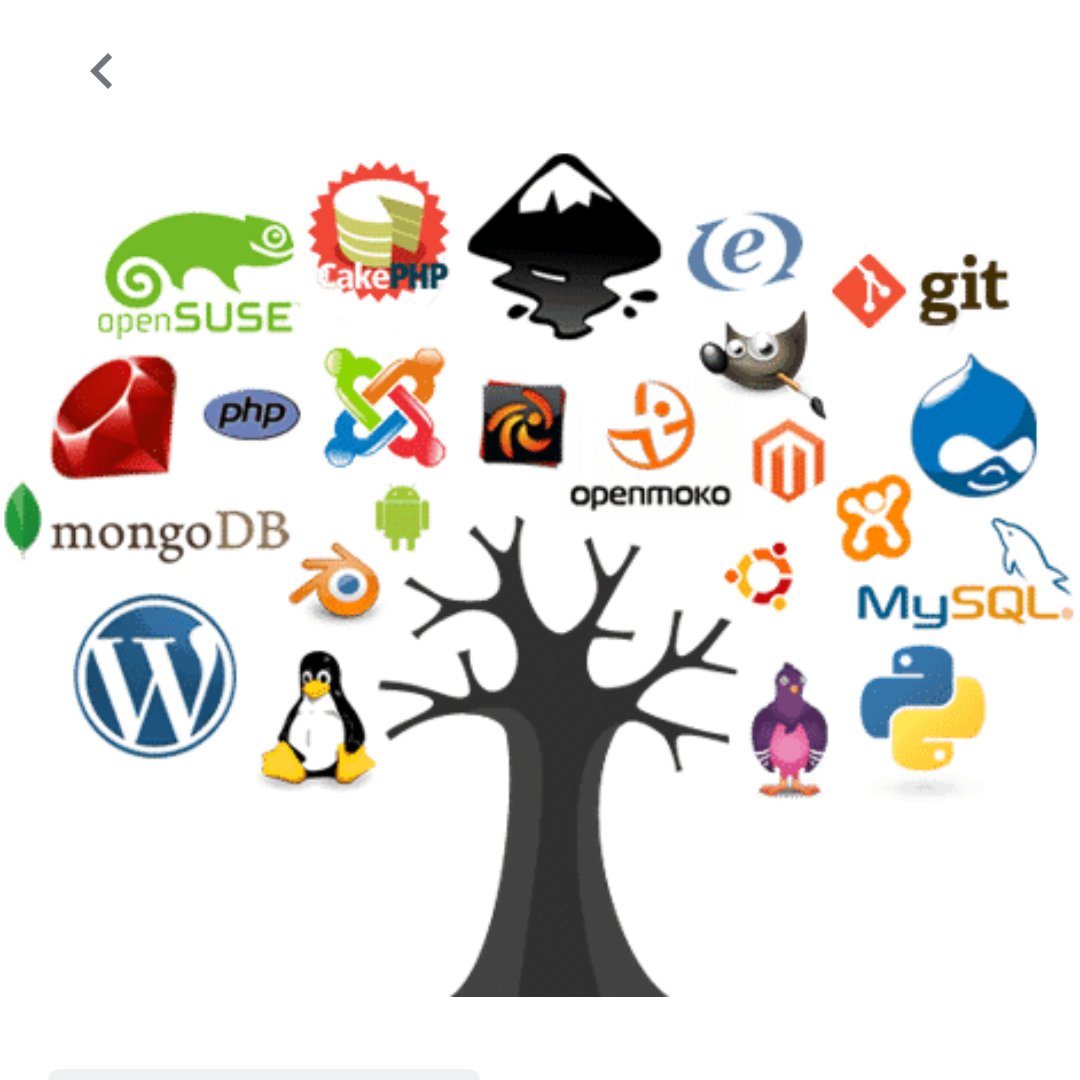 jasgiigli's tweet image. 🔧🌐 Essential web dev tools! 💻✨ VS Code, React, Jest, Git &amp; more. Optimize with Lighthouse, collaborate with ease. Discover! #WebDev #CodingTools 🌟