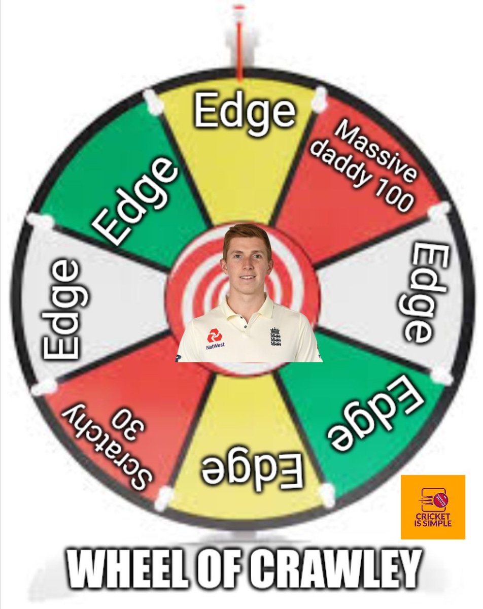 Where in the Wheel of Crawley will we land today? #Ashes2023 #BBCCricket