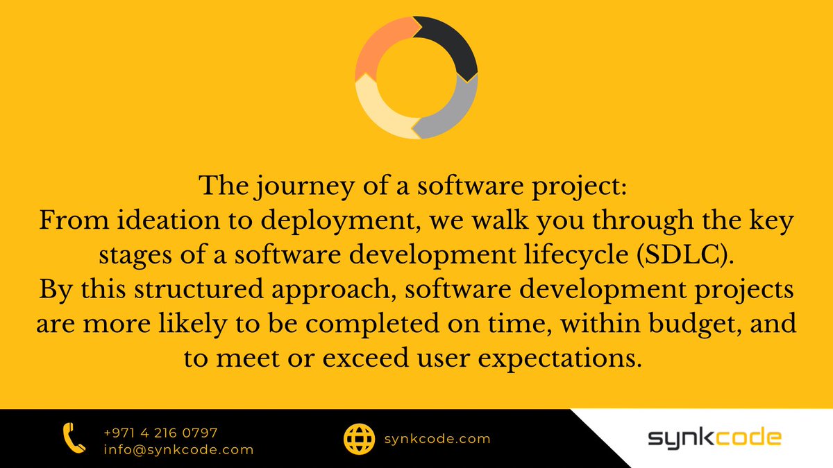 synkcode's tweet image. #SoftwareIdeation #ProjectConcept #SoftwareRequirements #SoftwareDesign #SystemArchitecture #UXDesign #TechBlueprint #CodeLife #ProgrammingJourney #QualityAssurance #SoftwareDeployment #Softwaremaintainance
