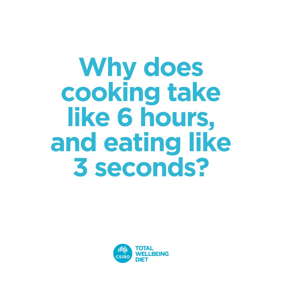 🤔😂

Did you know that you can get a FREE preview of our meal plans? Check it out here 👉 bit.ly/3Q0OftT