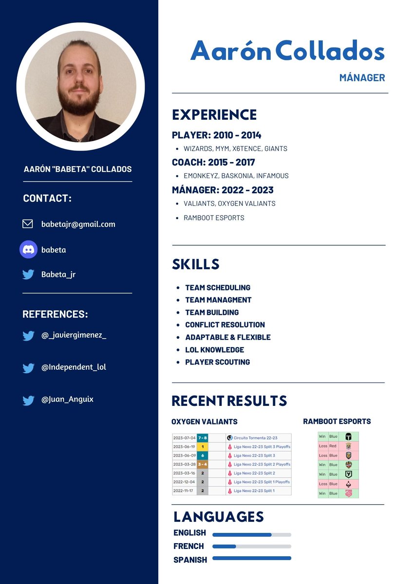 After finishing my contract with <a href="/GamingOxygen/">Oxygen Gaming</a>  and <a href="/RambootClub/">Ramboot Club</a>, i'm looking for opportunities as a manager in ERL 1 or ERL 2.

Retweets are highly appreciated.