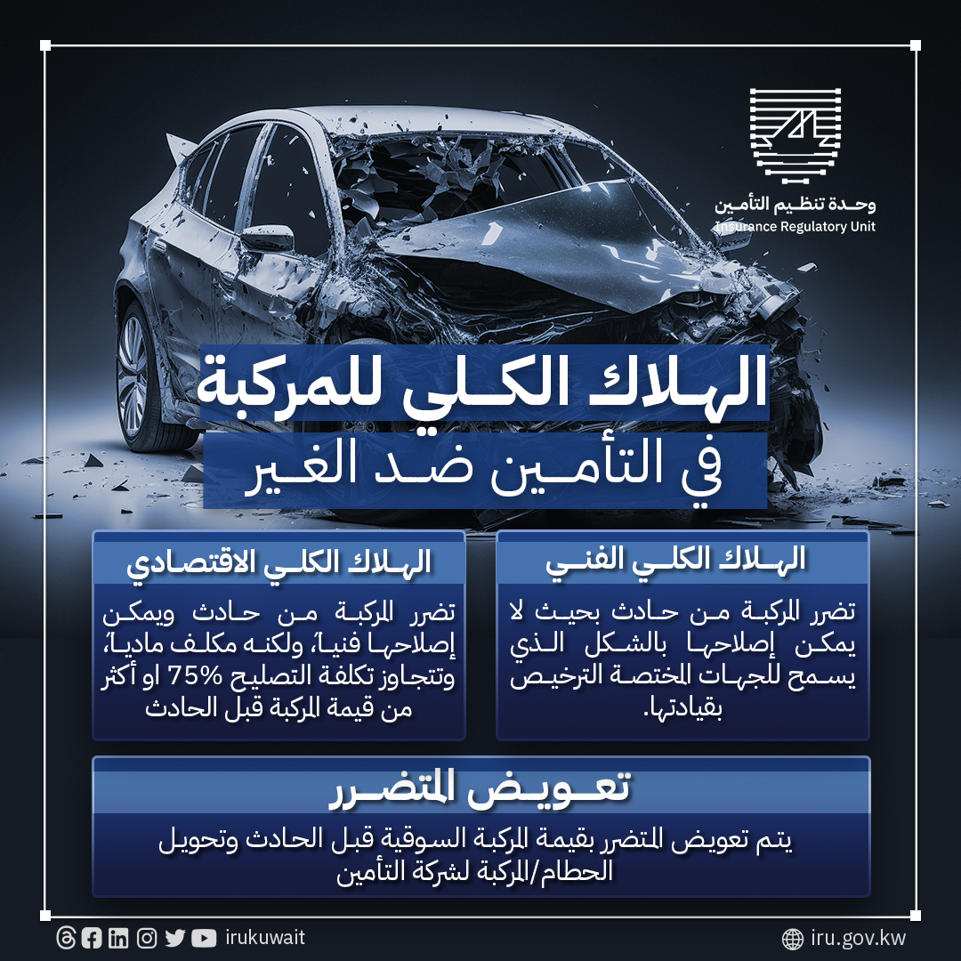 وحدة تنظيم التأمين tweet media