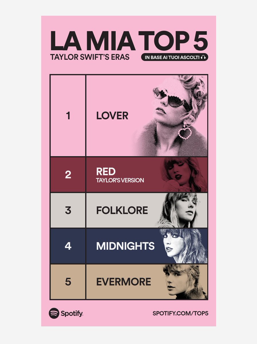 Hogwarts' princess tweet media