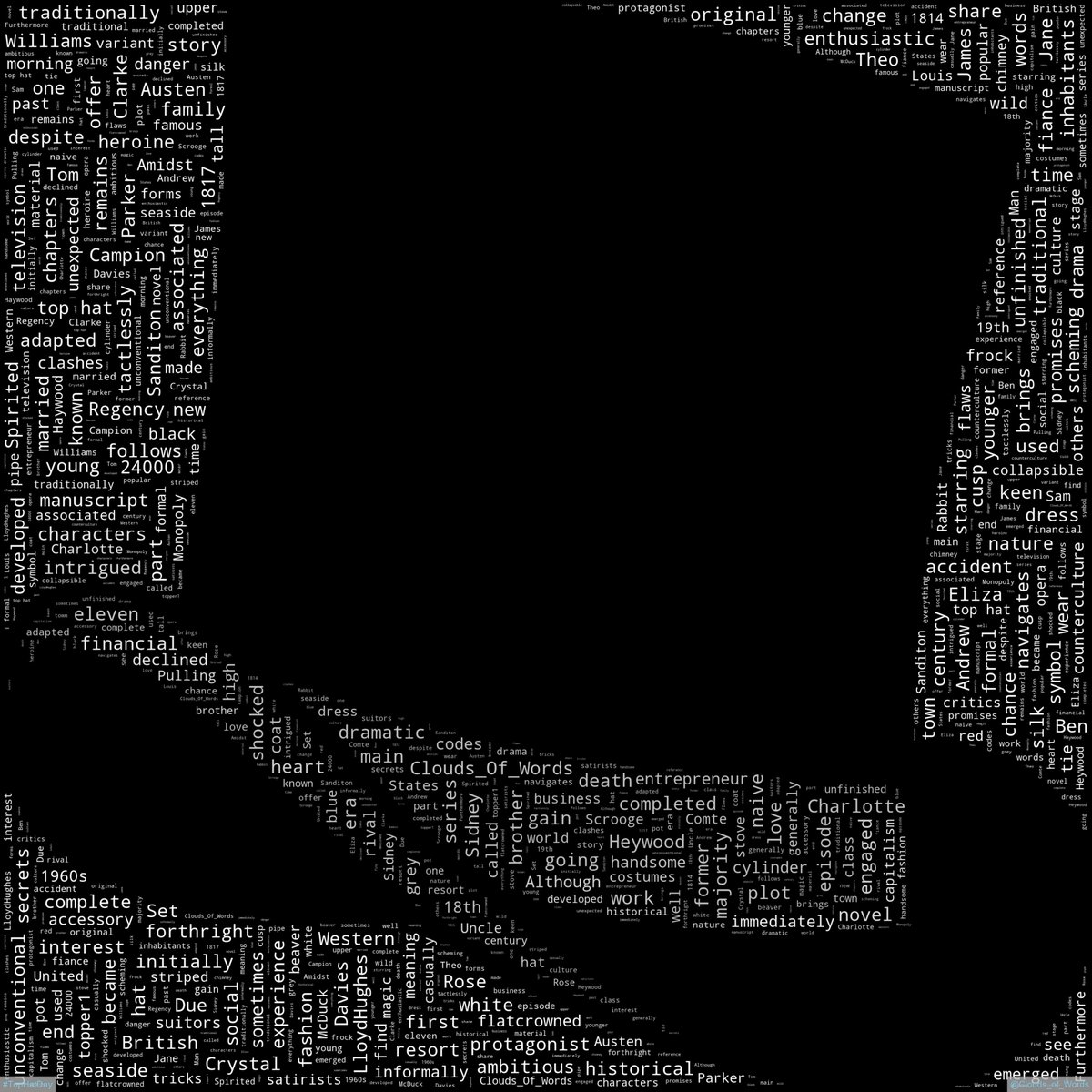 Clouds_Of_Words's tweet image. 2023-07-27 is #TopHatDay #SidlotteForever
#WordCloud #WordCloudArt