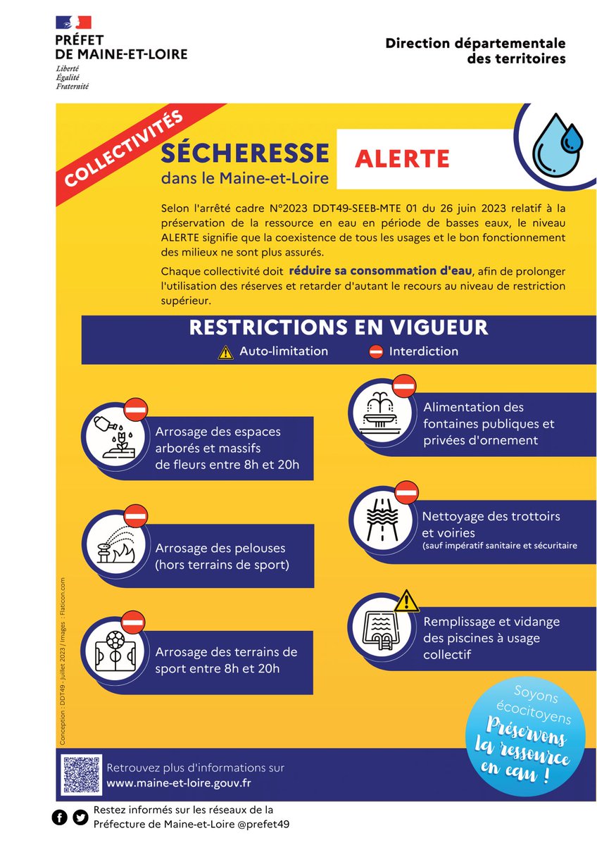 Prefet49's tweet photo. 💦⚠️@Prefet49 place l'ensemble du #MaineetLoireau niveau ALERTE #sécheresse
Les usages de l'#eau par les particuliers &amp; collectivités sont donc restreints
@Prefet49 appelle chaque usager à faire preuve de responsabilité en termes de consommation d’eau et à respecter les mesures⤵️ https://t.co/6yHD0Jygd7