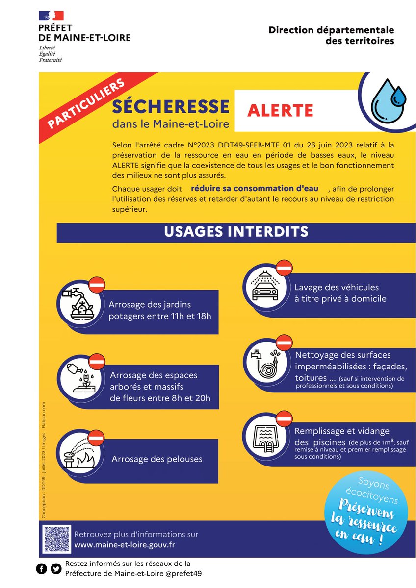 Prefet49's tweet photo. 💦⚠️@Prefet49 place l'ensemble du #MaineetLoireau niveau ALERTE #sécheresse
Les usages de l'#eau par les particuliers &amp; collectivités sont donc restreints
@Prefet49 appelle chaque usager à faire preuve de responsabilité en termes de consommation d’eau et à respecter les mesures⤵️ https://t.co/6yHD0Jygd7