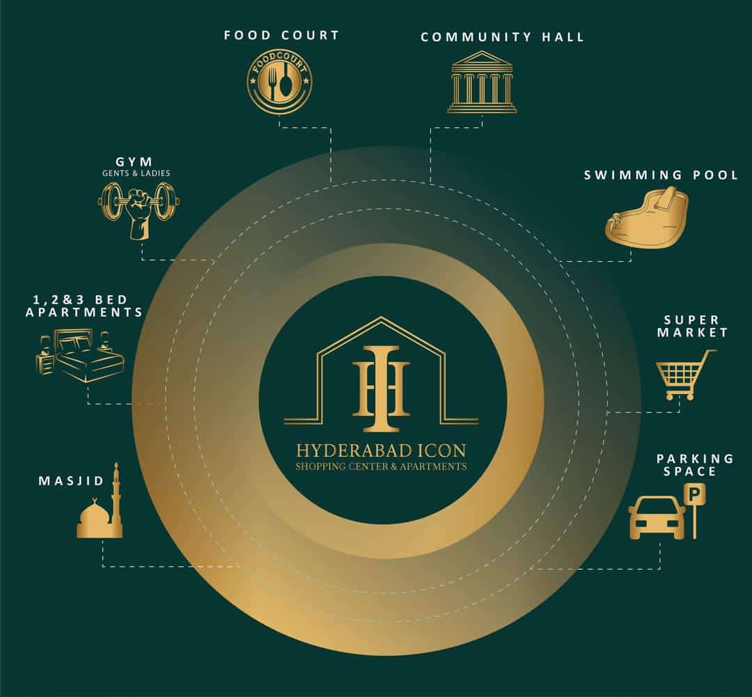 agsarohi's tweet photo. Experience the Luxury Lifestyle at Hyderabad Icon
Project Facilities
✅1,2 &amp; 3 Bed Apartments
✅Masjid 
✅Gym (Ladies &amp; Gents)
✅Food Court
✅Community Hall
✅Swimming Pool
✅Supermarket
✅Parking Space
Hyderabad, Sindh 
Contact: 👉 03009240284 https://t.co/wMwr8huCZ4
