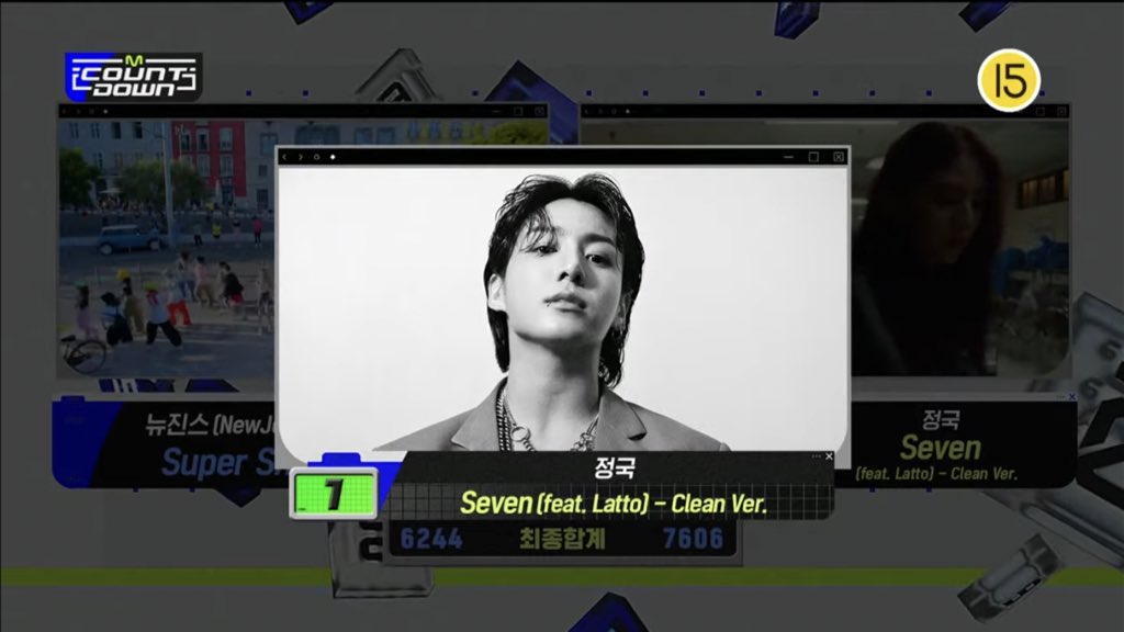 btschartsxdaily's tweet photo. 🏆Congratulations #Jungkook's "Seven" for his second win on M Countdown! 👏🥳🎉

#Seven2ndWin https://t.co/5iRm8J0o70
